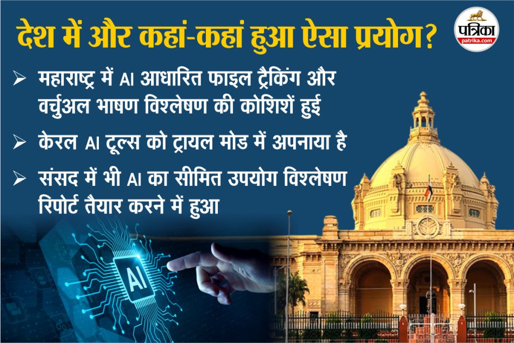 देश में और कहां-कहां हुआ ऐसा प्रयोग?