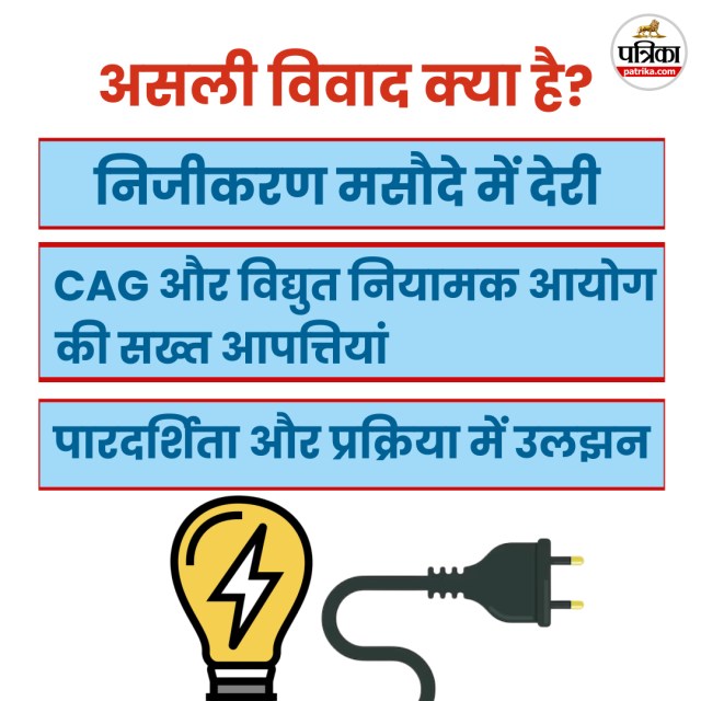 UP electricity privatization, AK Sharma electricity controversy, UP Power Corporation news, Uttar Pradesh electricity strike, UP energy department conflict, power employees protest UP, AK Sharma vs unions, electricity department privatization India, UP electricity tariff hike, power sector reforms India, Grant Thornton UP privatization, electricity minister controversy