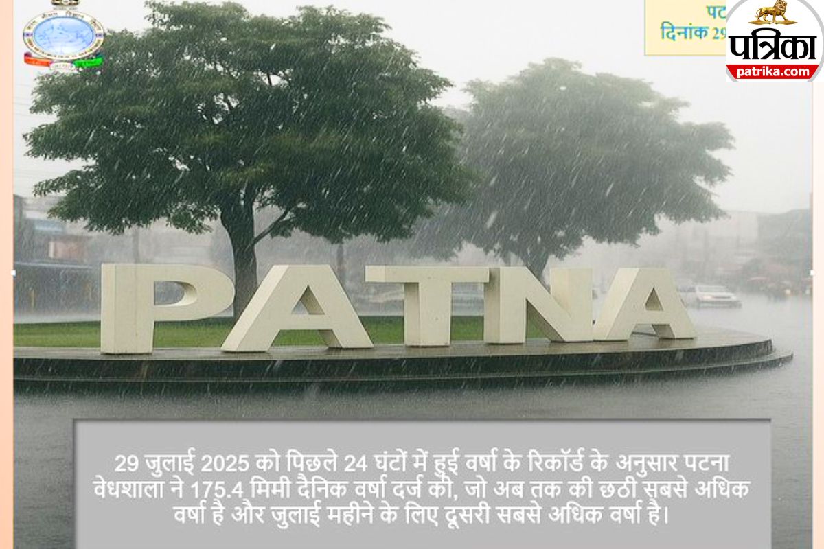 Bihar Mausam Update