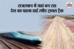 Good News: राजस्थान में दौड़ेगी बुलेट ट्रेन, यहां बिछेगा हाई स्पीड टेस्ट ट्रैक;
अथॉरिटी ने दी मंजूरी - image