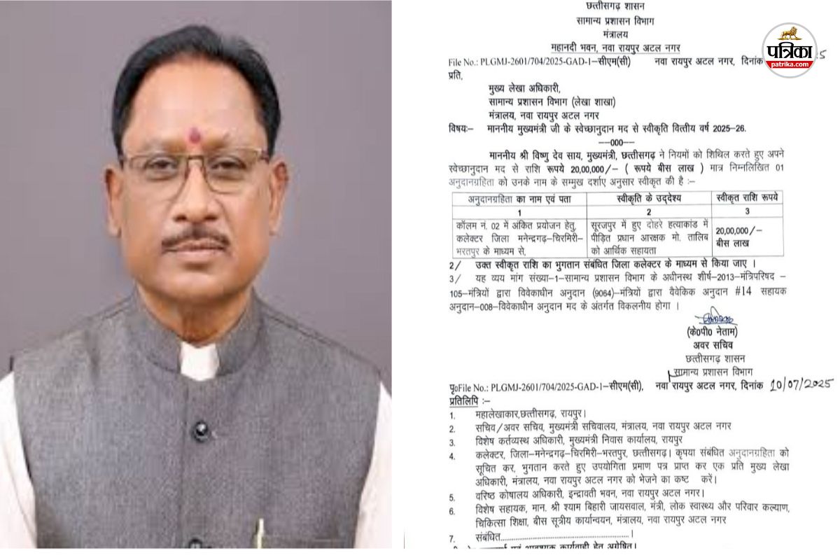 Surajpur double murder case: सीएम ने प्रधान आरक्षक की पत्नी व बेटी की हत्या
मामले में पीडि़त परिवार को दी 20 लाख की सहायता राशि