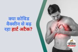 COVID-19 Vaccines and Karnataka Cardiac Deaths : कर्नाटक में हार्ट अटैक से मौत
पर आई रिपोर्ट में क्या पता चला? - image