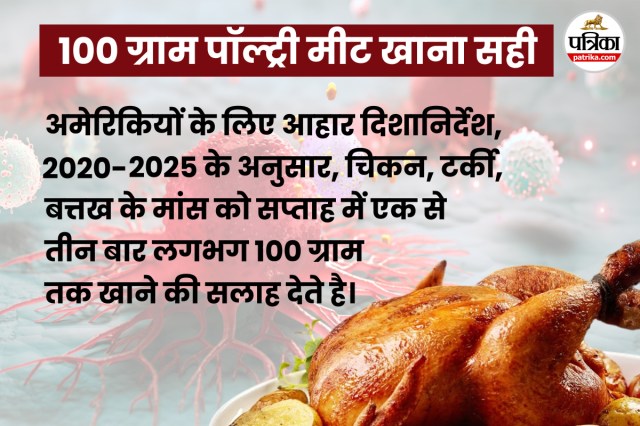 Chicken Meat Cancer Link, cancer doctor, chicken and red meat cancer link, Is chicken meat harmful,