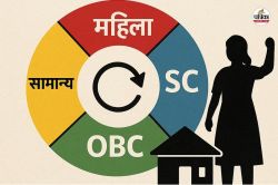 यूपी पंचायत चुनाव 2026: किसकी पंचायत, किसका हक? आरक्षण की नई चक्रव्यूह नीति
तैयार - image