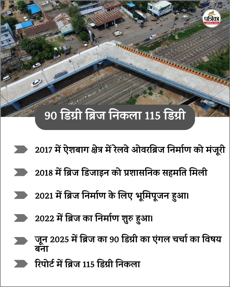 mp news