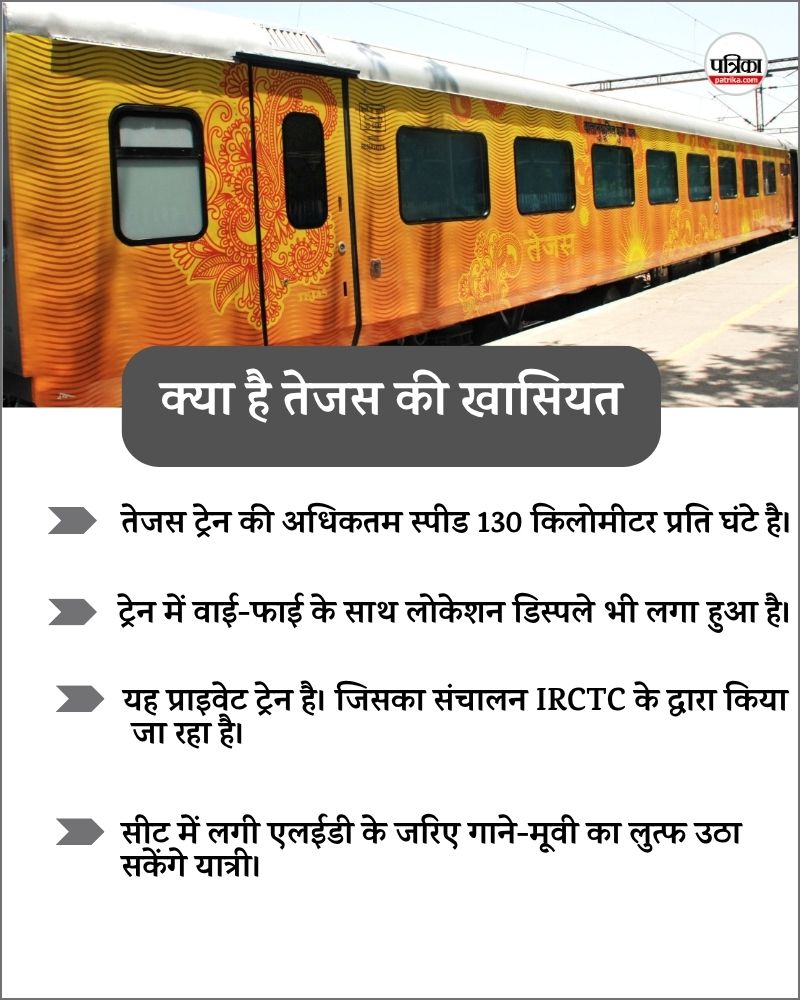 tejas express