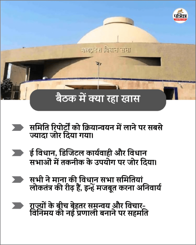 MP Assembly Vidhansabha Speakers Meet Bhopal July 2025