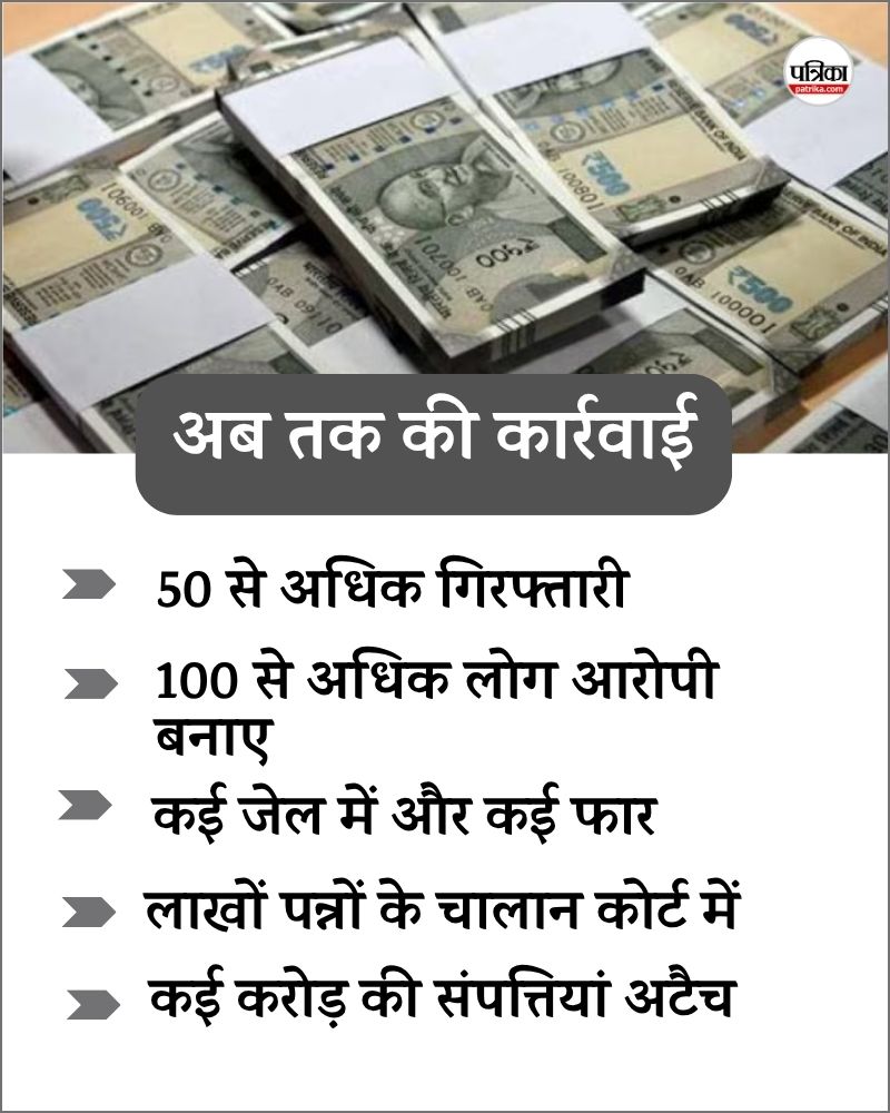 CG Big 7 scam expose