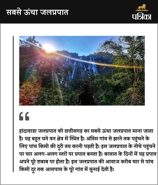 जहां ‘बाहुबली’ भी न पहुंच सका, ये है छत्तीसगढ़ का रहस्यमयी झरना, सुंदरता देख बार-बार करेगा जाने का दिल