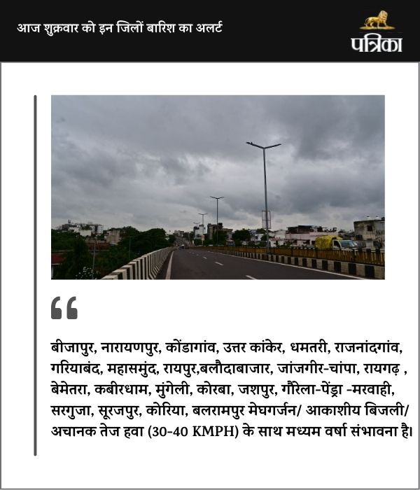  IMD का बड़ा अपडेट