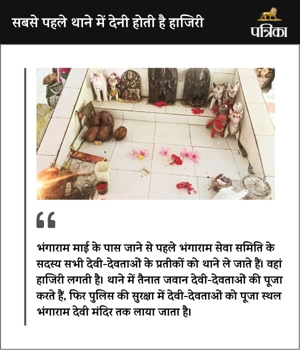 देवताओं की अदालत (फोटो सोर्स- पत्रिका)