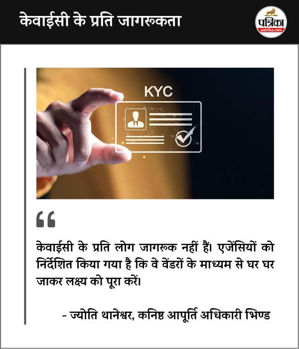 केवाईसी के प्रति जागरूकता