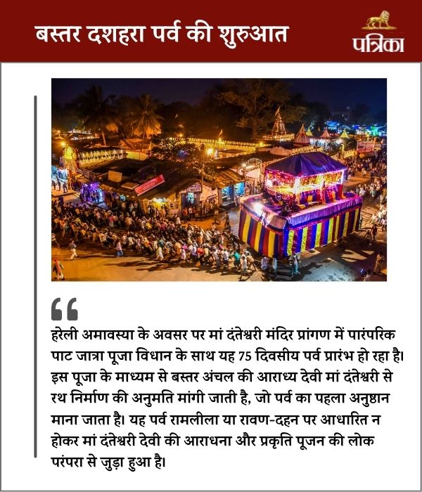 Bastar Dussehra 2025