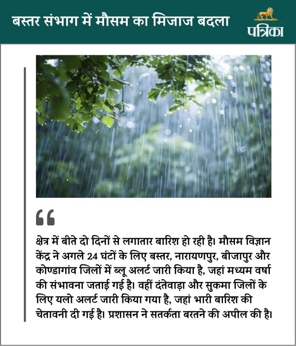 Weather Update