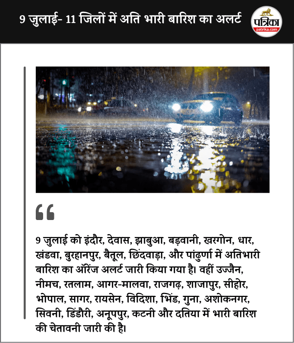 Heavy To very Heavy Rain Alert in MP Districts