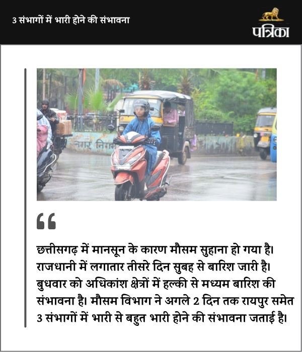 बारिश का ऑरेंज अलर्ट जारी