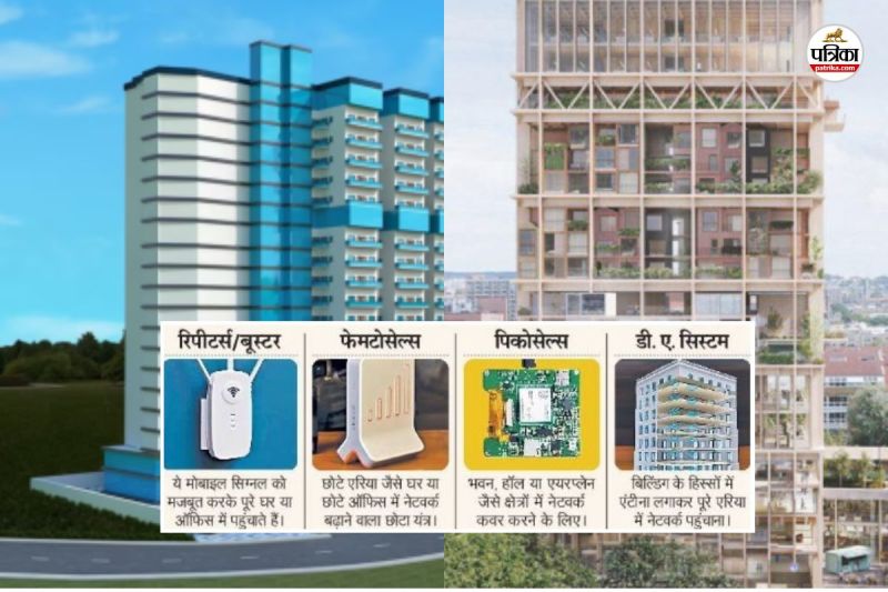 Rajasthan Jaipur Flat Owners Relief News call drops and slow internet will not be a problem High rise Buildings made New rules