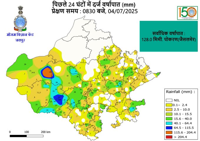 Rajasthan rain Data