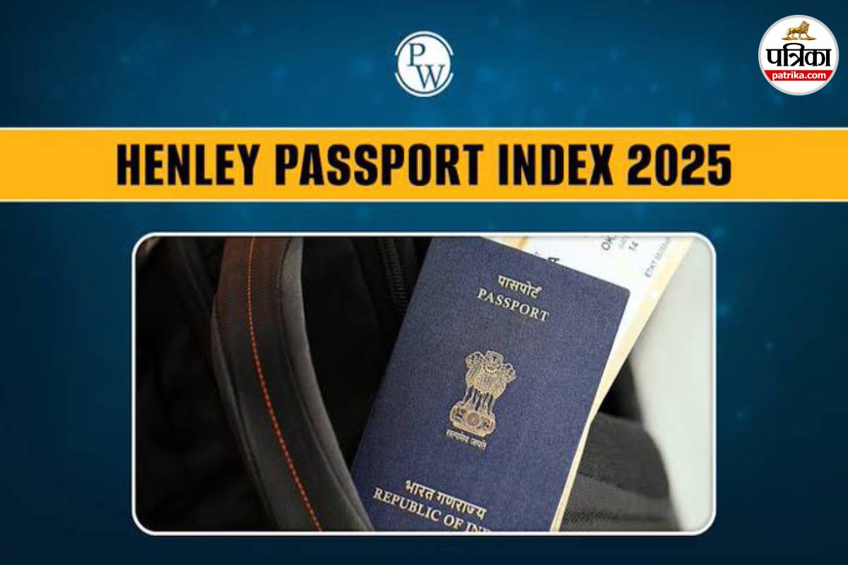 Henley Passport Index 2025