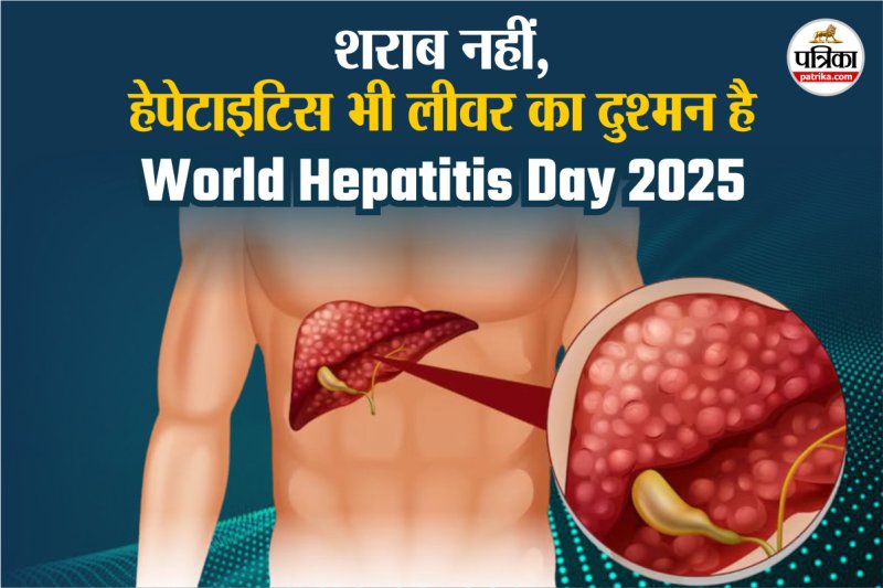 World Hepatitis Day 2025, health news,Hepatitis Day, Hepatitis,
