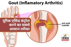 High Uric Acid : जानिए कैसे पानी यूरिक एसिड को कंट्रोल करने में मदद कर सकता है - image