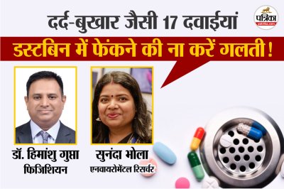 How To dispose Expired Medicine, unused medicine, CDSCO Guideline,