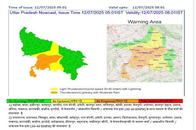Thunderstorm Alert in UP