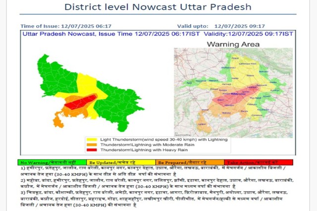 Thunderstorm Alert in UP