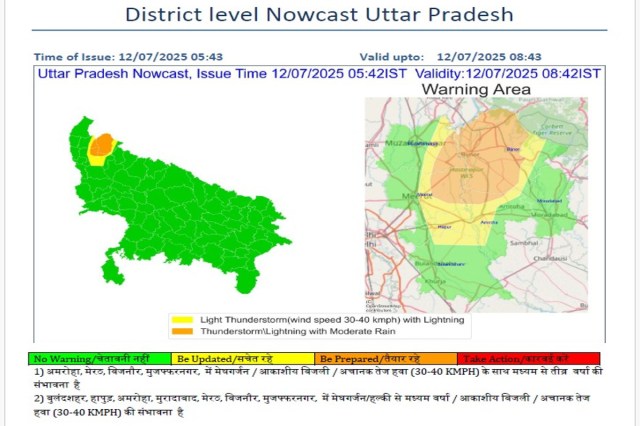 Thunderstorm Alert in UP