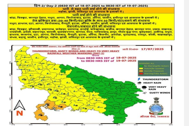 UP Rain Alert