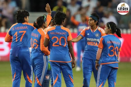 India Women's World Record
