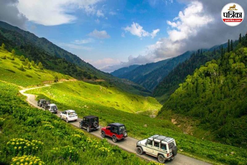 India top 10 tourism countries 2025