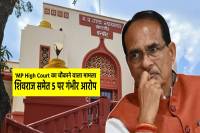 MP High Court Land Dispute Case indore