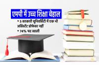 MP News higher Education in MP dependent on Atithi Shikshak