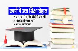 सरकार के जवाब से खुला राज, एमपी में अतिथि शिक्षकों के भरोसे उच्च शिक्षा - image