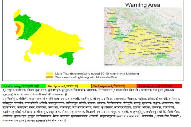 UP Weather Alert
