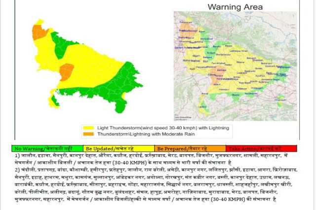 UP Weather Alert