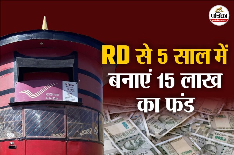 Post Office RD Return