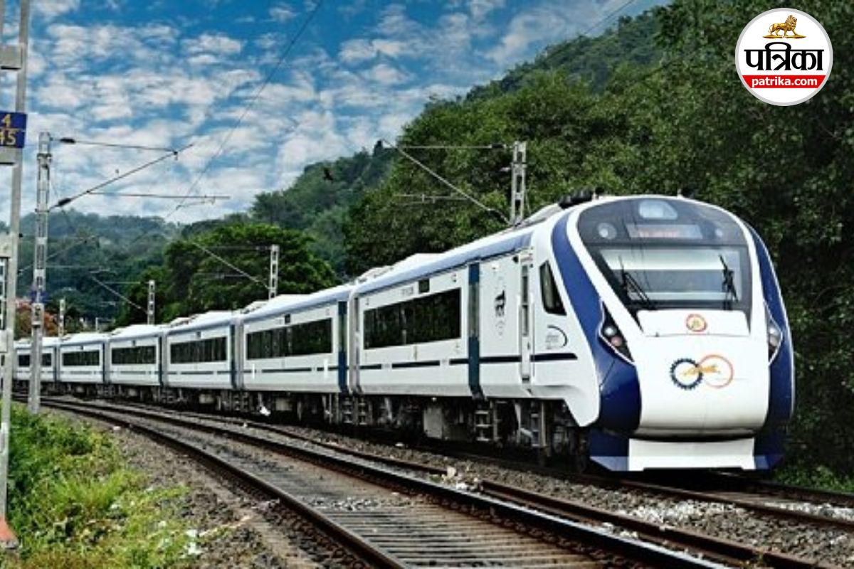 Railway Recruitment 2025