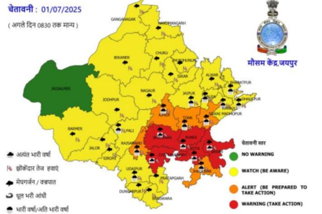 Rain Alert