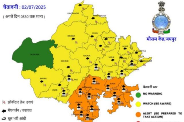 Rain Alert