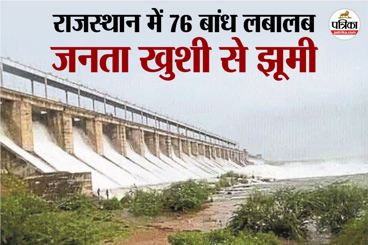 Monsoon Brought Good News for Rajasthan 213 Dry Dams Came Rain Water 76 dams became Full