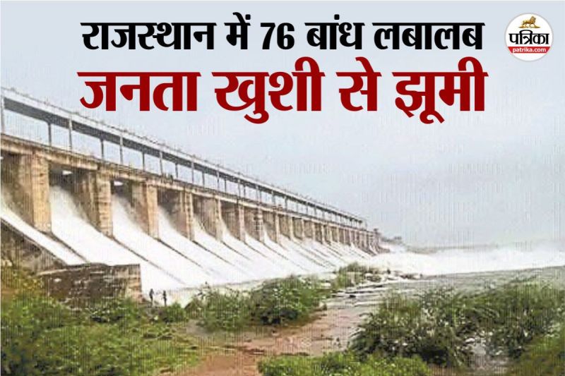 Monsoon Brought Good News for Rajasthan 213 Dry Dams Came Rain Water 76 dams became Full