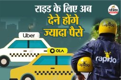 Ola, Uber और Rapido जैसी कंपनियां वसूल सकेंगी दोगुना किराया, राइड कैंसिल करने पर
पेनल्टी भी, नए नियमों से कटेगी लोगों की जेब - image