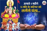 Surya Rashi Parivartan Kark Rashi
