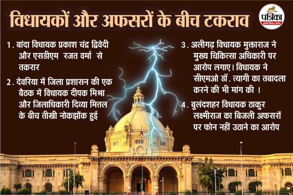 श्रीकांत शर्मा