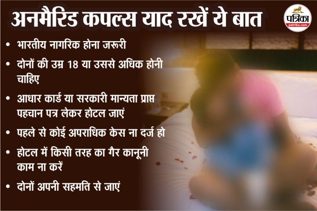 Unmarried couple stay in hotel is legal in India, Unmarried couple, Unmarried couple Rules, Unmarried Couples Hotel Rules,