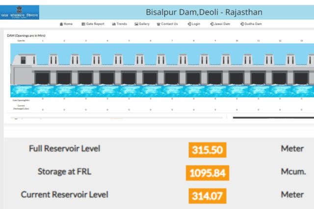 Bisalpur Dam