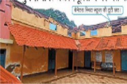 साय अंकल… हमारी भी सुनो! 7 जिलों में 1432 स्कूल जर्जर, 500 करोड़ रुपए का बजट
पास, फिर भी काम अधूरा.. - image