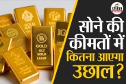 Gold Price